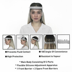 Écran facial avec écran de projection et 2 écrans supplémentaires - Blanc