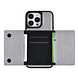 UNIQ Accessory UNIQAccessory iPhone 15 Pro Max Backcover hoesje met afneembare Pasjeshouder - Grijs UNIQ Accessory UNIQAccessory iPhone 15 Pro Max Backcover hoesje met afneembare Pasjeshouder - Grijs