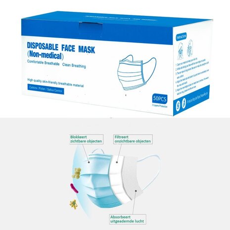 50x Non-Medical Mouth masks 3-layer disposable mouth masks - Blue 50x Non-Medical Mouth masks 3-layer disposable mouth masks - Blue