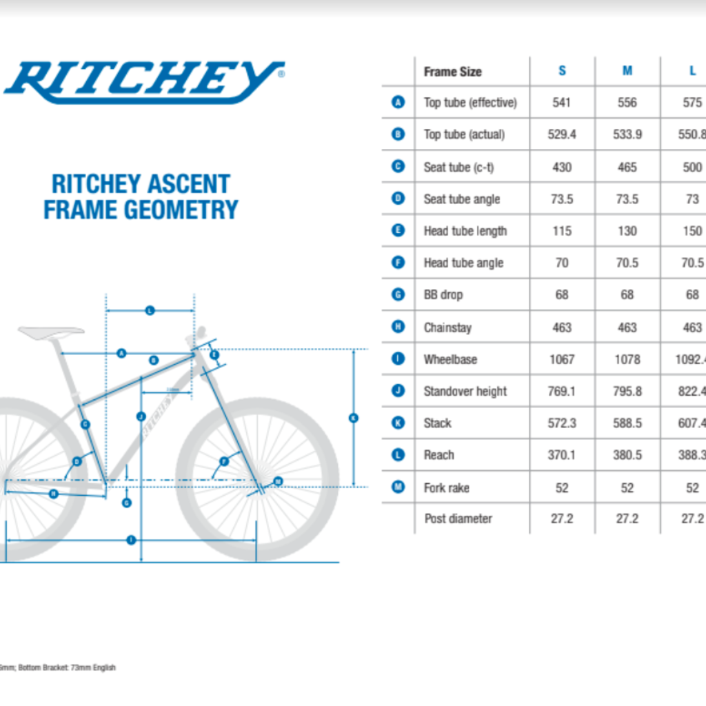 Ritchey Ascent Frameset