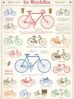 AFFICHE VINTAGE - Les Bicyclettes (50x70cm)