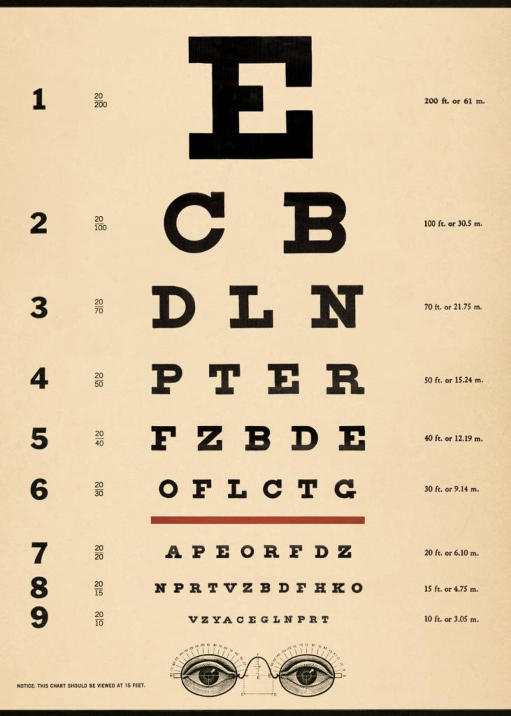 AFFICHE VINTAGE - Eye Chart (50x70cm)