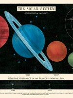 VINTAGE POSTER - Solar System (70x50cm)