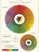AFFICHE VINTAGE - Palette de Couleurs (50x70cm)