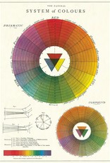 VINTAGE POSTER - Color Wheel (50x70cm)