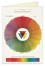 VINTAGE WENSKAART - Kleurencirkel