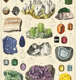 VINTAGE POSTER - Mineralogie (50x70cm)