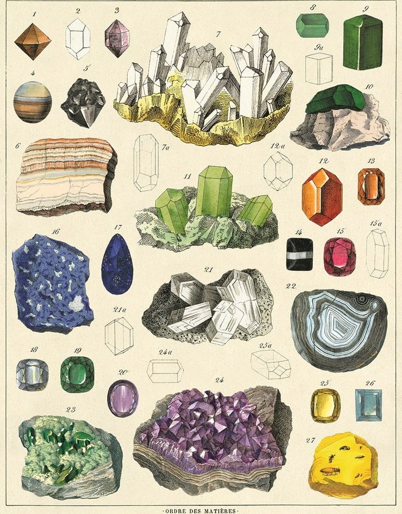 VINTAGE POSTER - Mineralogy (50x70cm)