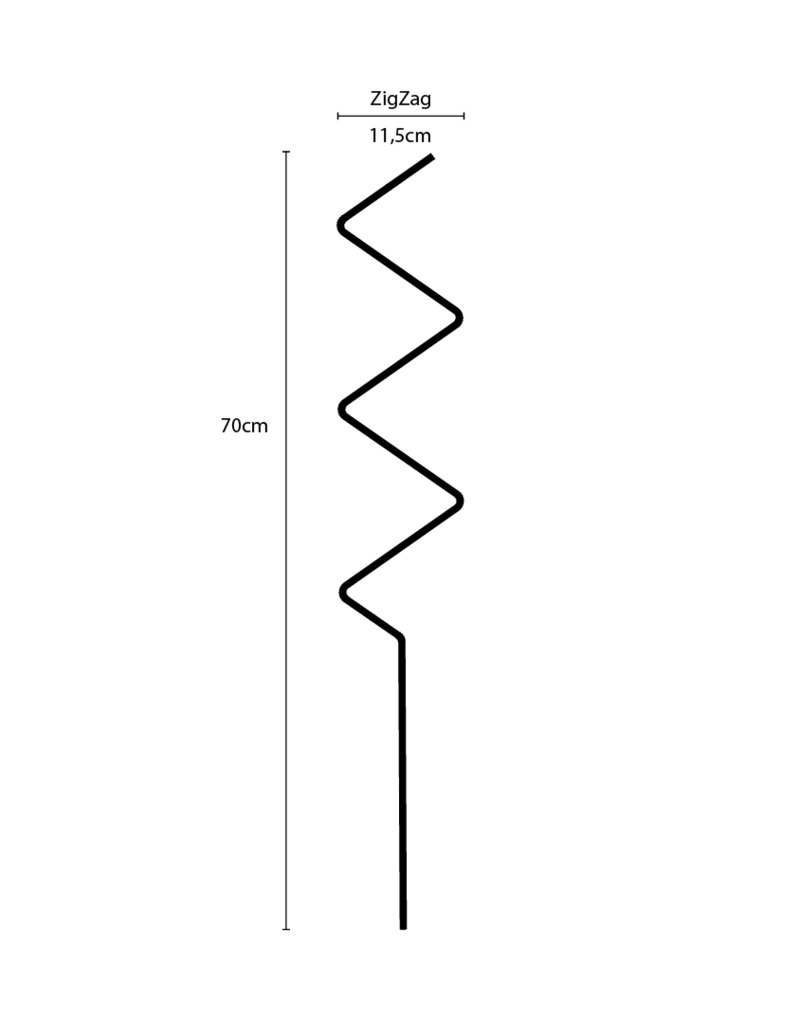 PLANTENSTEUN - ZigZag