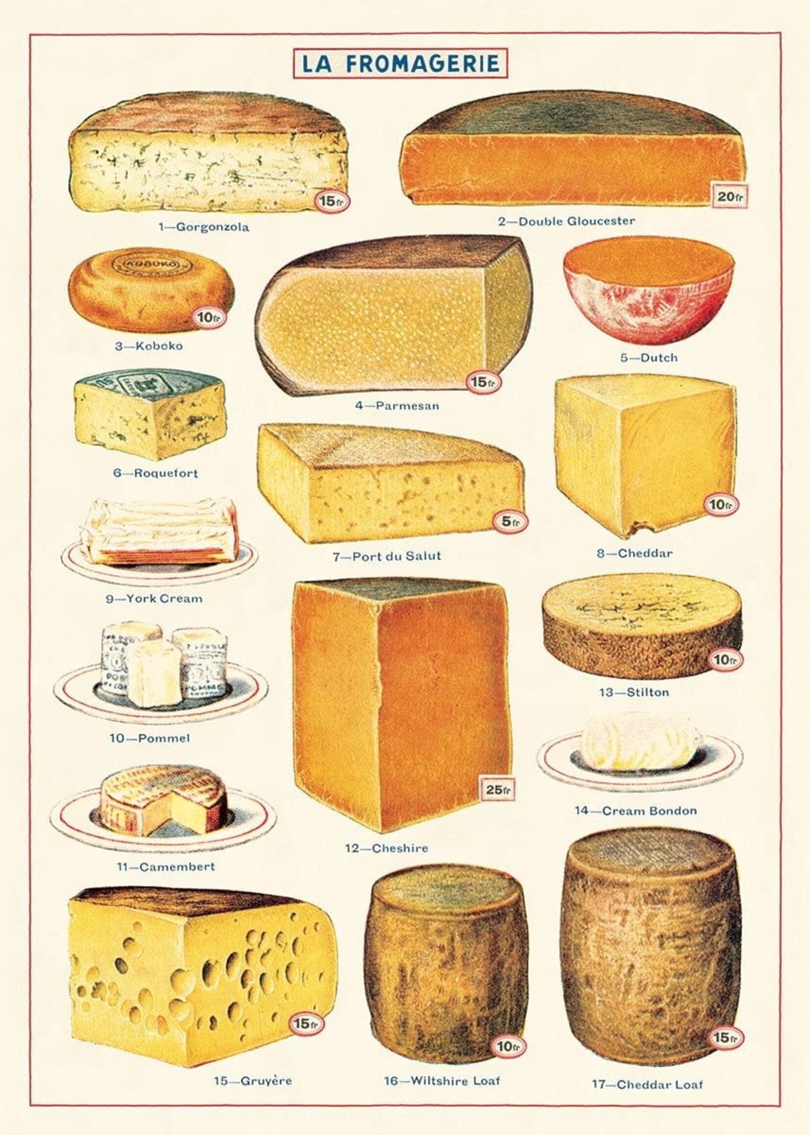VINTAGE POSTER - Cheese (20" X 28)