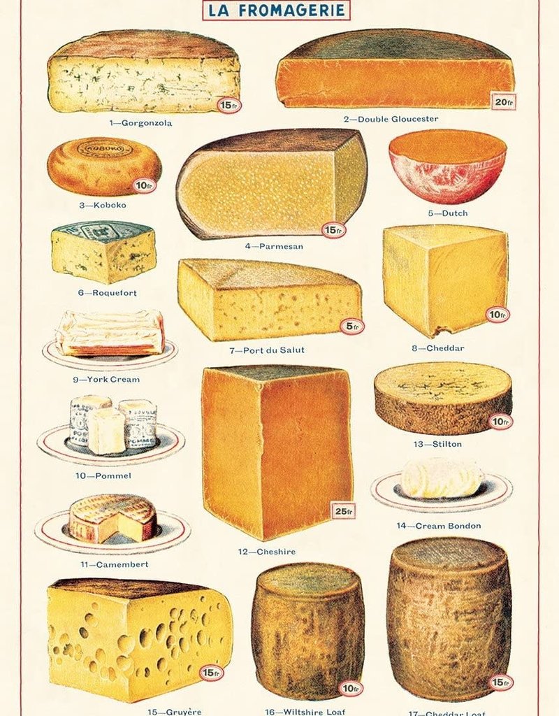 AFFICHE VINTAGE - Fromage (50x70cm)