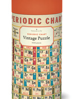 PUZZLE - Système périodique d'éléments