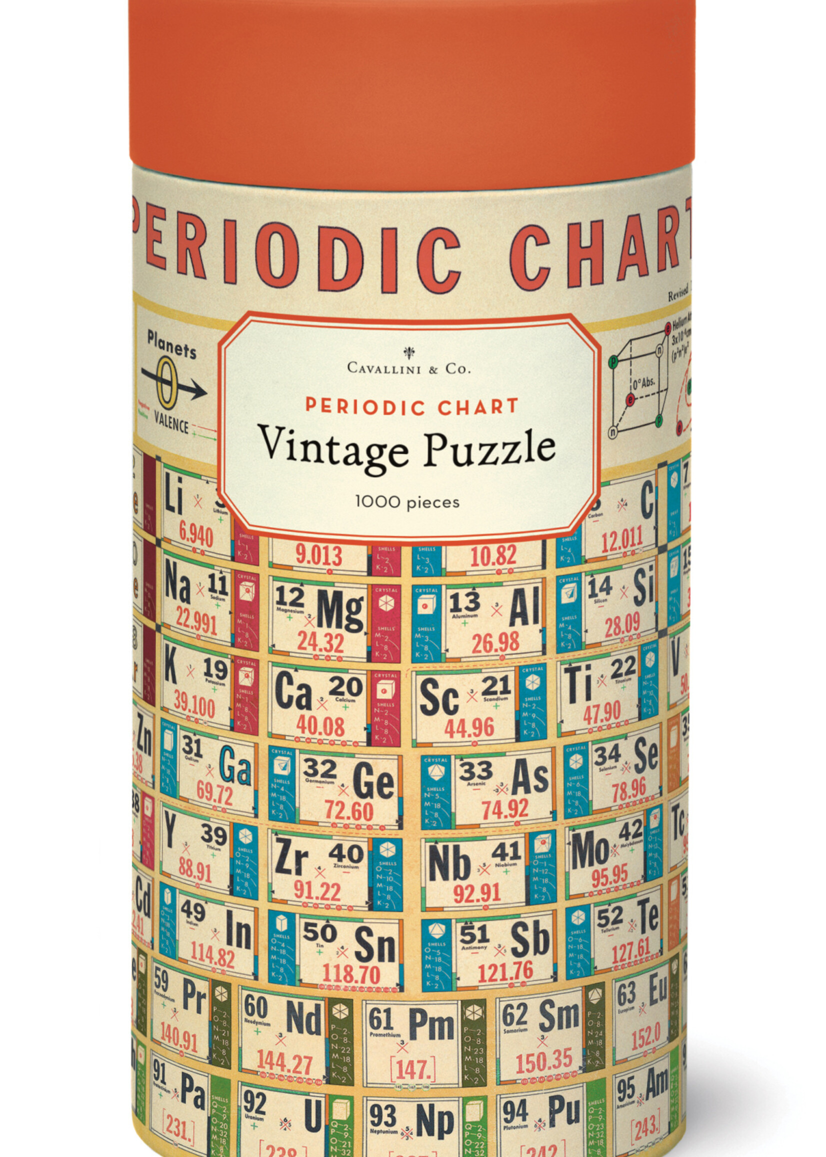 PUZZEL - Periodiek systeem der elementen
