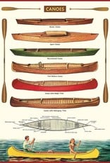 VINTAGE POSTER - Canoe (50x70cm)