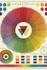 PUZZLE - roue des couleurs