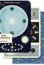 3 MINI NOTEBOOKS - Astronomy chart