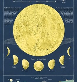 VINTAGE POSTER - Lune