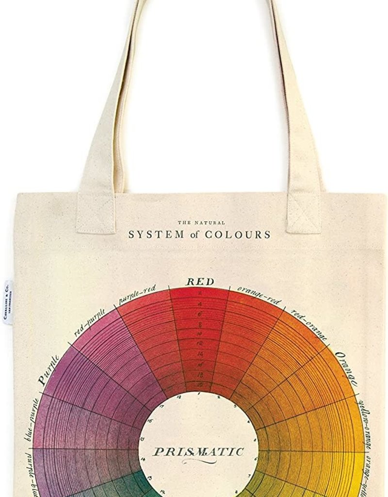 Copy of TOTEBAG - Bomen