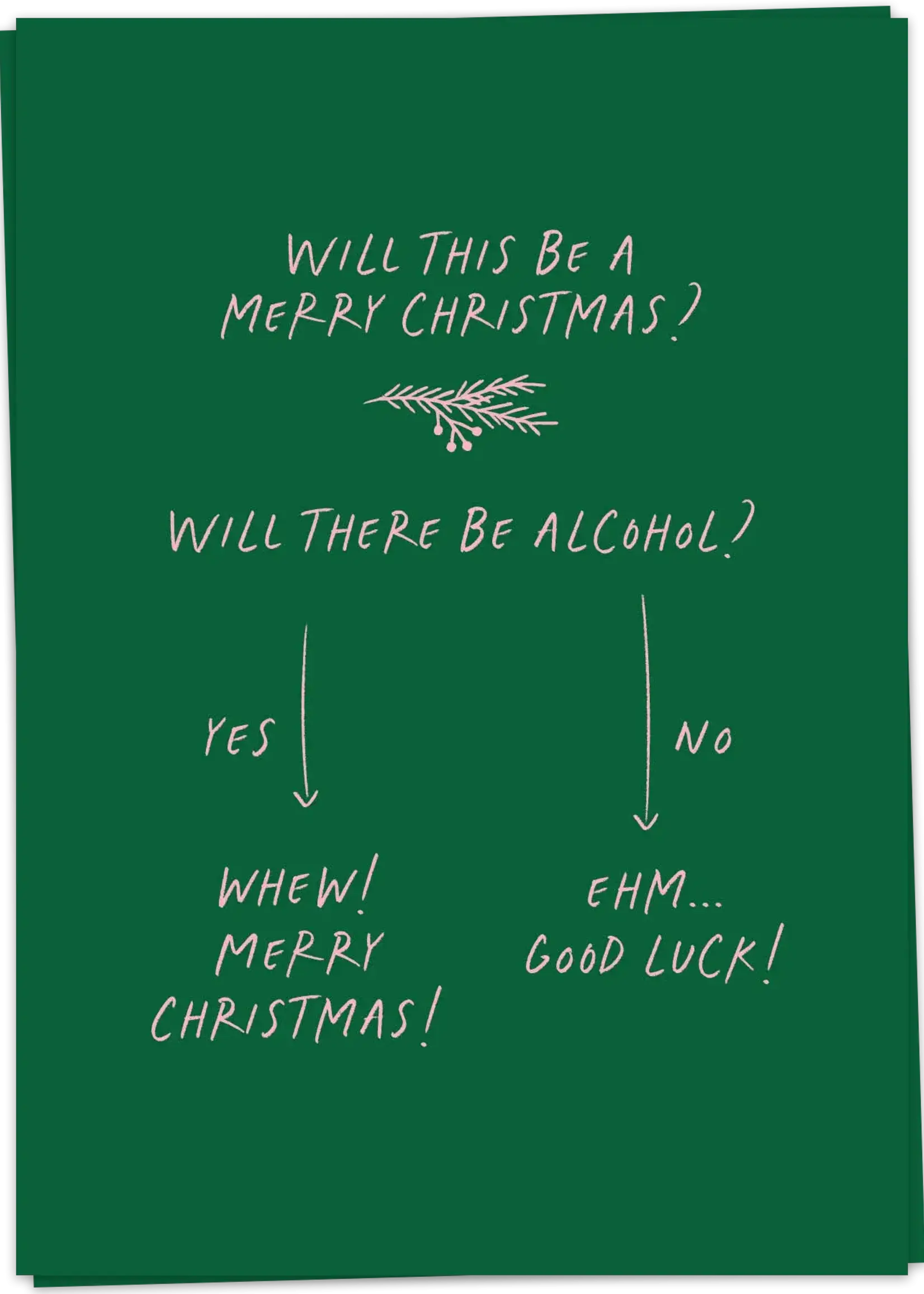 KAART BLANCHE - Flowchart Christmas