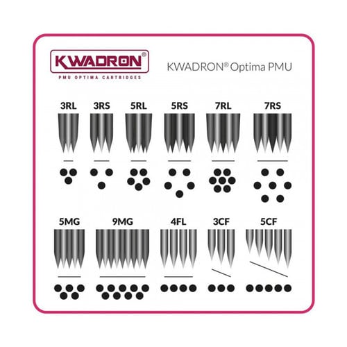 Kwadron PMU Optima Needle Cartridges - Box of 20