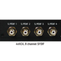 Audiopraise VanityPRO 4xRCA S/PDIF output board