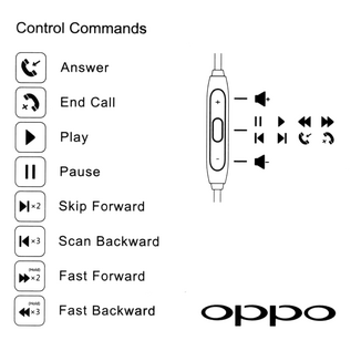 OPPO PM-3 Portable Cable for iPhone (Black)