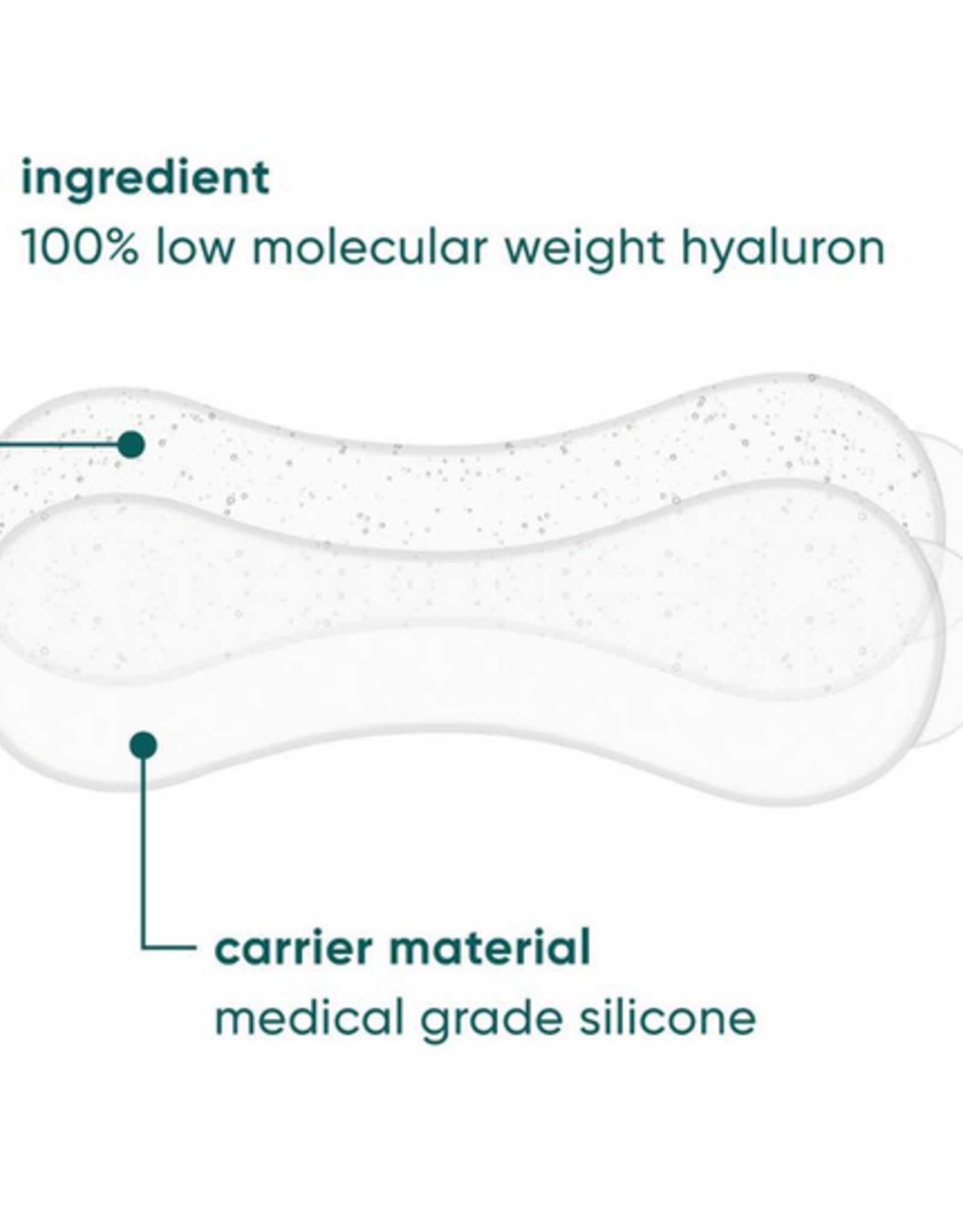 Apricot Apricot Nasolabiale Pads Hyaluron - a reason to smile - 30 behandelingen