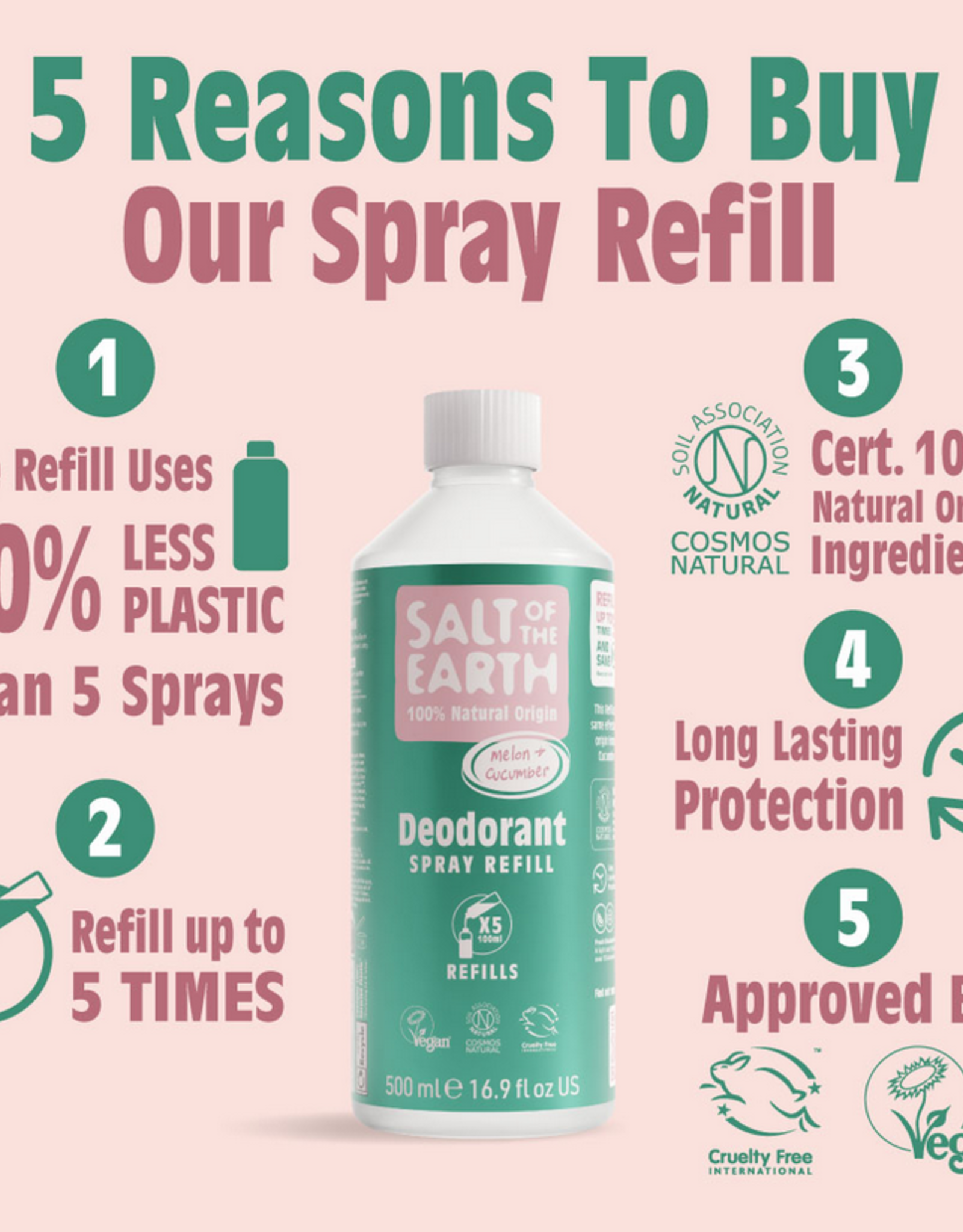 Salt of the Earth Salt of the Earth - Melon & Cucumber Spray Refill 500 ml