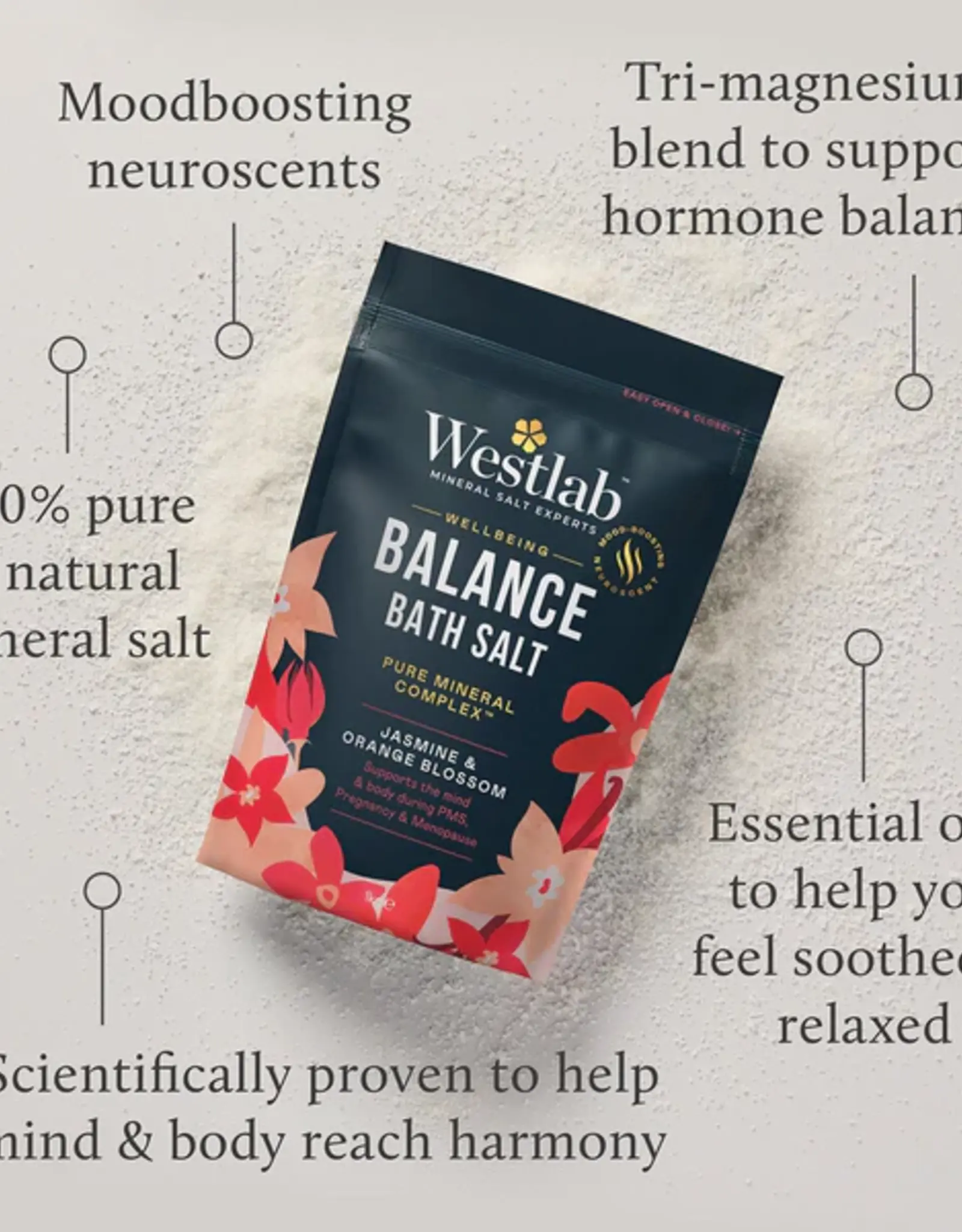 Westlab Badzout wellbeing balance 1kg