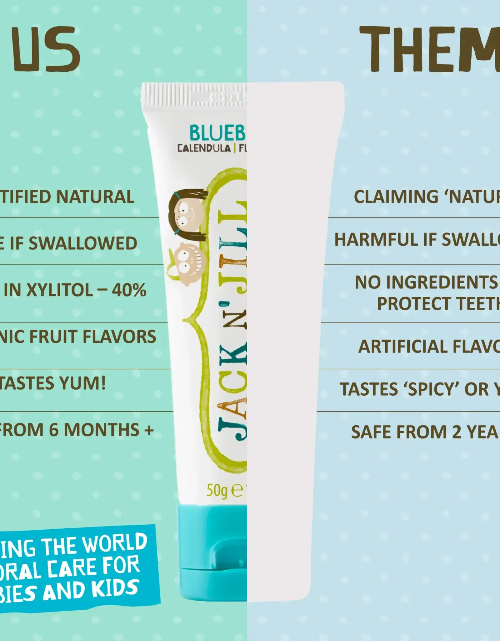 Jack 'n Jill Natural toothpaste blueberry 50g