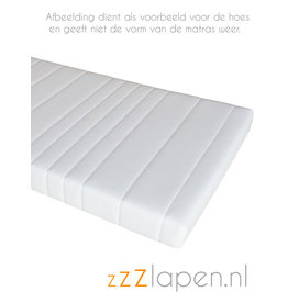 Happymatras Knaus Rapido HR45 koudschuim caravanmatras