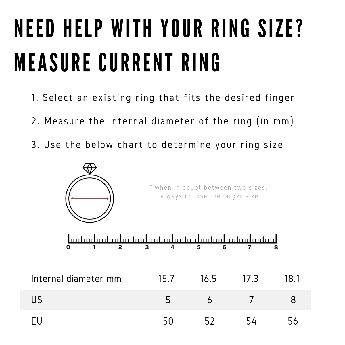 Size 5 Ring Chart