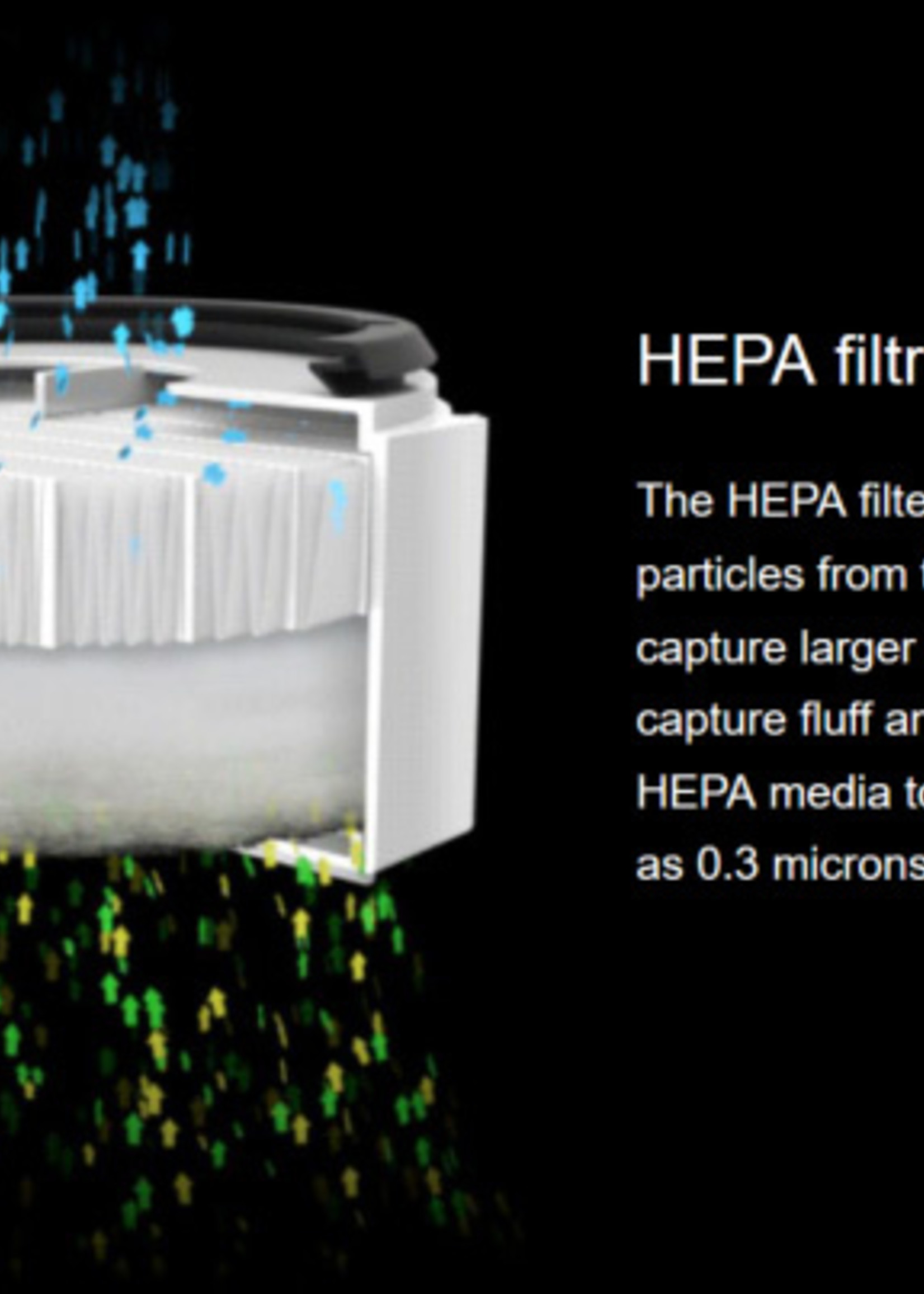 Dyson HEPA Filter för Dyson Airblade Tap / W + D