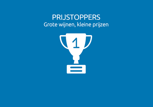 Prijstoppers