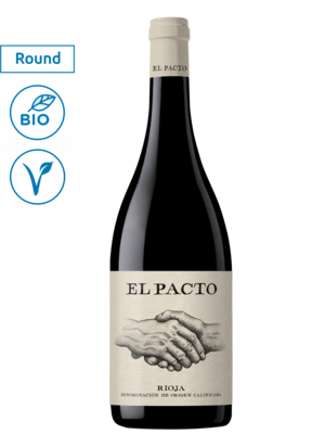 El Pacto Rioja 2021