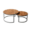 Brix BRIX Salontafel Set Jamie Outdoor