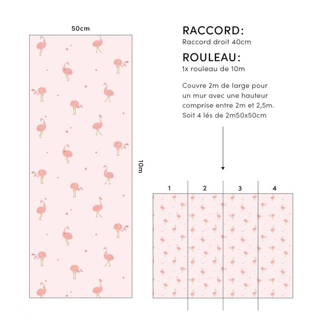 Lilipinso Behang Kinderkamer Pink Ladies Lilipinso