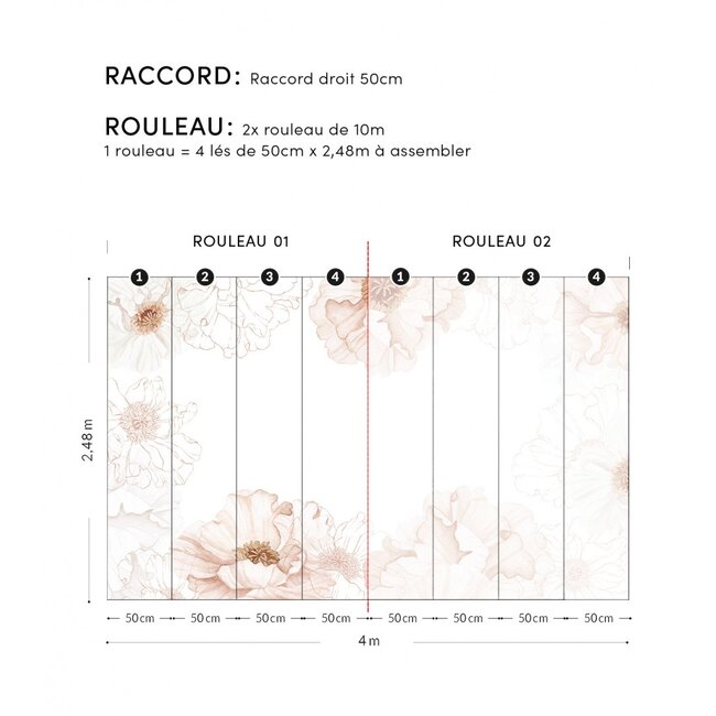 Lilipinso Paneel Behang Kinderkamer Islandic Poppies