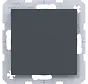 blinddeksel incl. draagframe A1/A8/C1/C8 antraciet mat (WAF1001AT)
