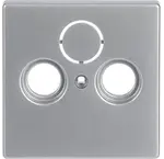 centraalplaten