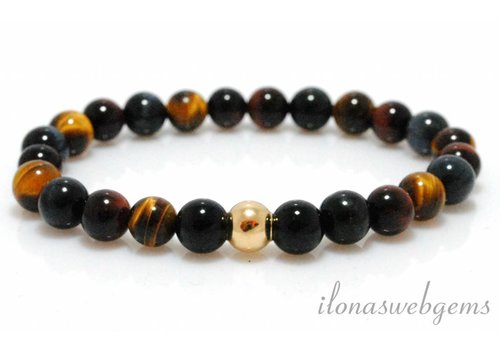 Tiger soul' inspiratie