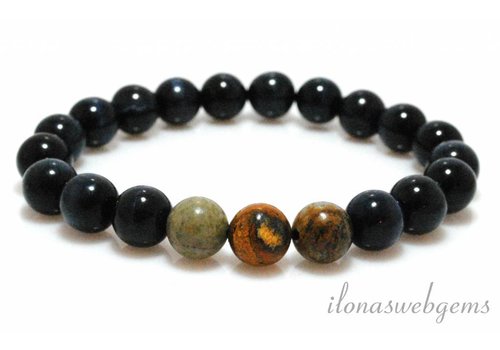 The manly man' inspiratie