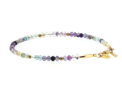 Inspiration: Fluorite anklet