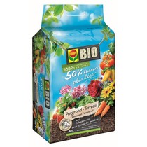 Bio Universele Potgrond ca. 50% lichter 40L