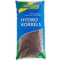 Hydrokorrels (40ltr)