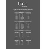 Cluster Kerstboomverlichting - 768 LED Klassiek Wit - L560 cm