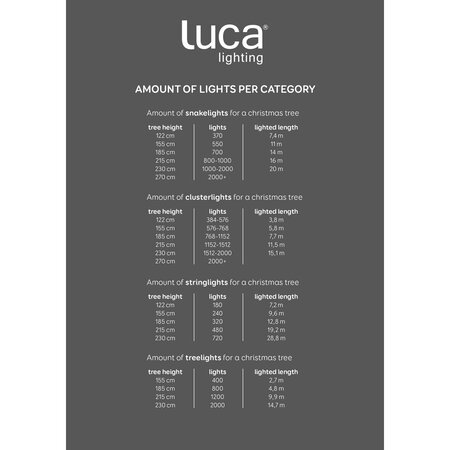 Cluster Kerstboomverlichting - 768 LED Klassiek Wit - L560 cm