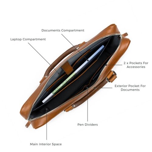 Temporary Forevers Temporary Forevers Urban Old School