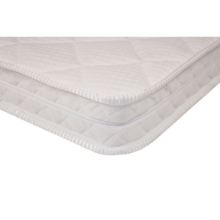 cot mattress price
