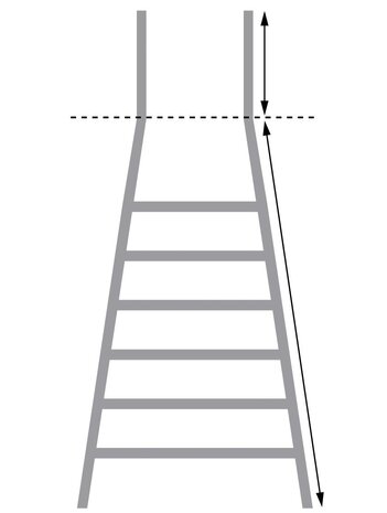 Munk Platformtrap, 7 treden met leuning, type ML Munk Platformtrap, 7 treden met leuning, type ML